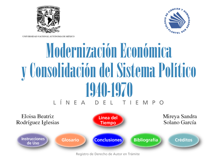 Modernizaci N Econ Mica Y Consolidaci N Del Sistema Pol Tico