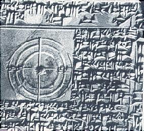 Escritura basada en símbolos cuneiformes