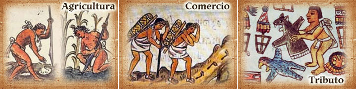 Resultado de imagen para economÃ­a en tenochtitlan