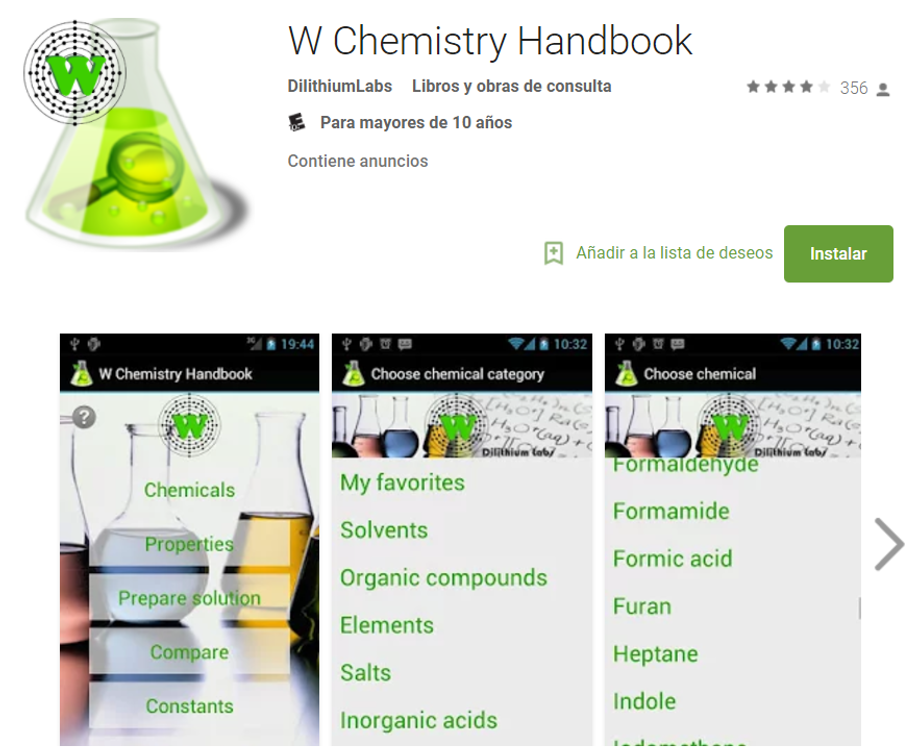 W Chemistry Handbook
