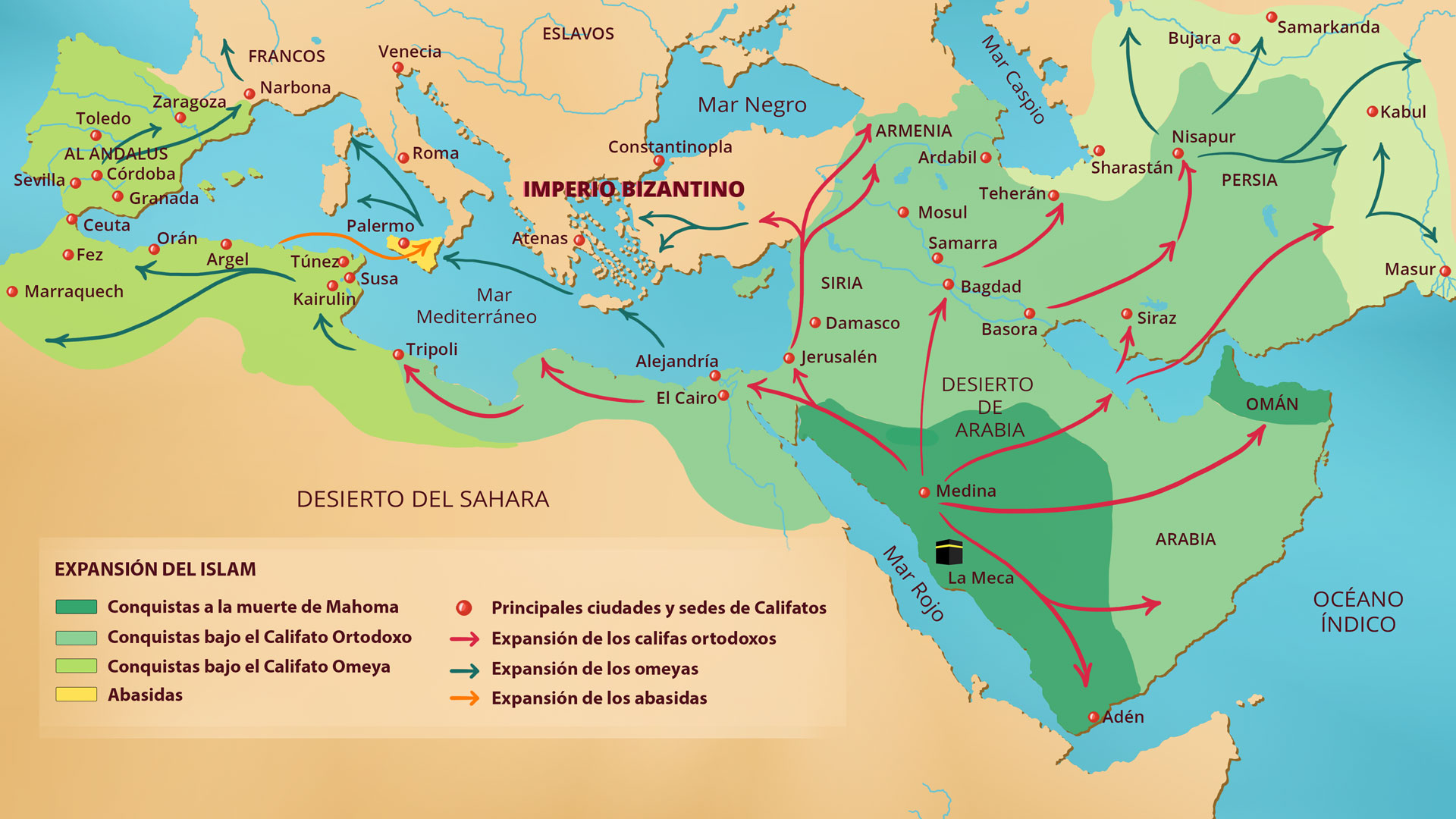 La expansión del islam, desde Mahoma hasta La dinastía Abbasí
