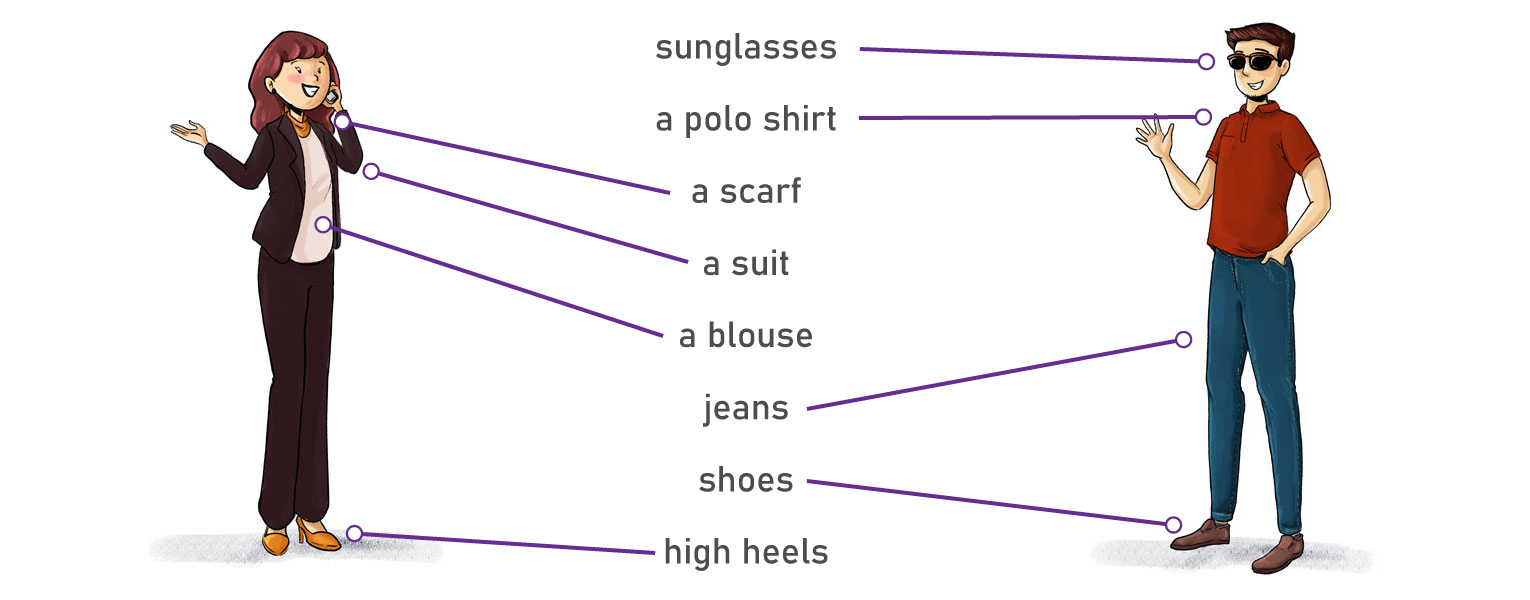 Describing clothes