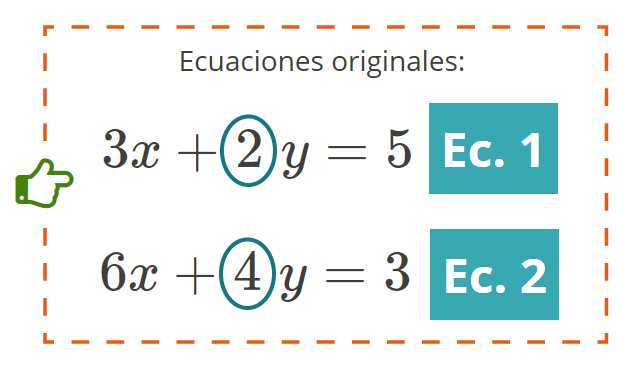 ecuaciones originales