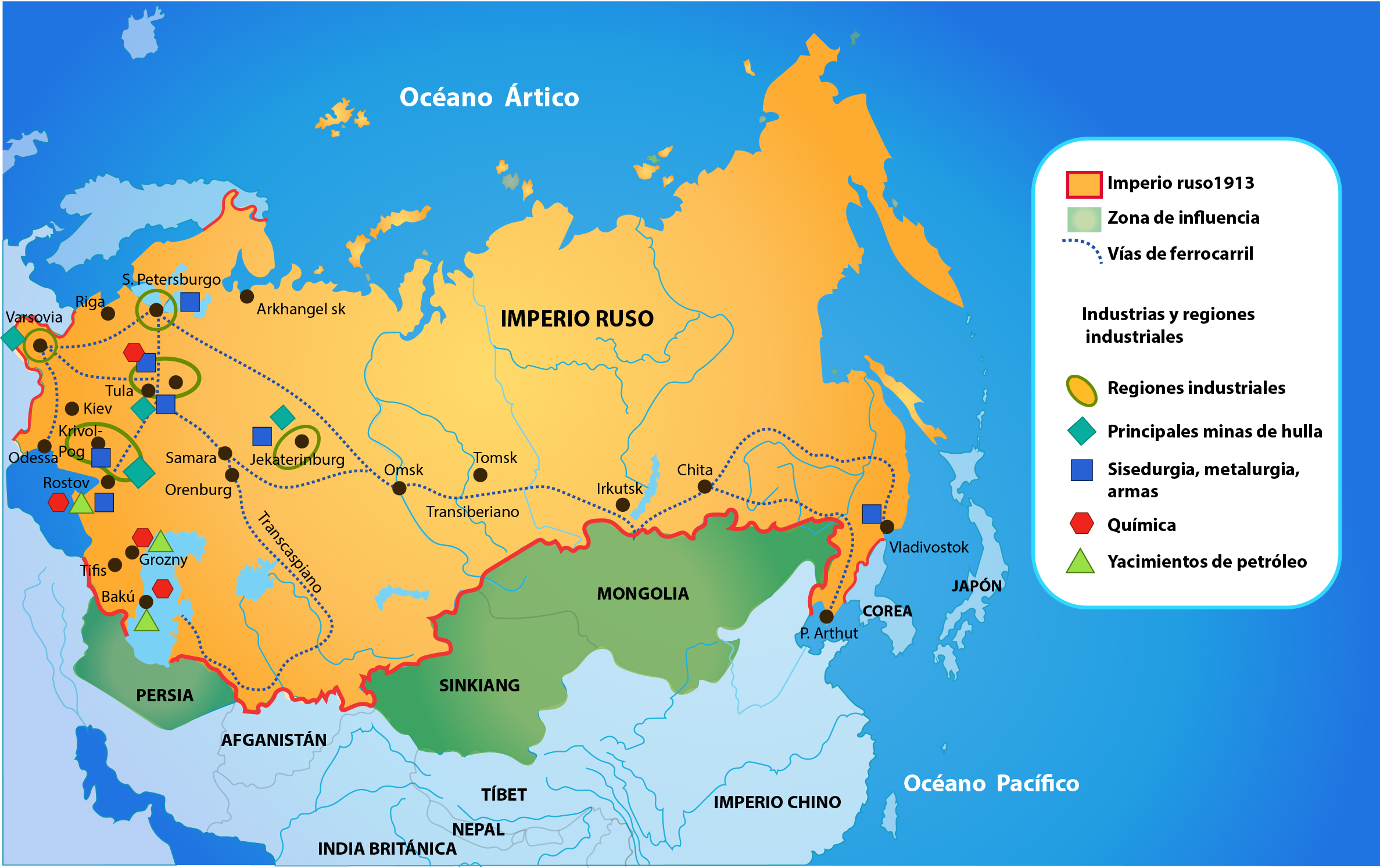 Mapa Revolución Rusa