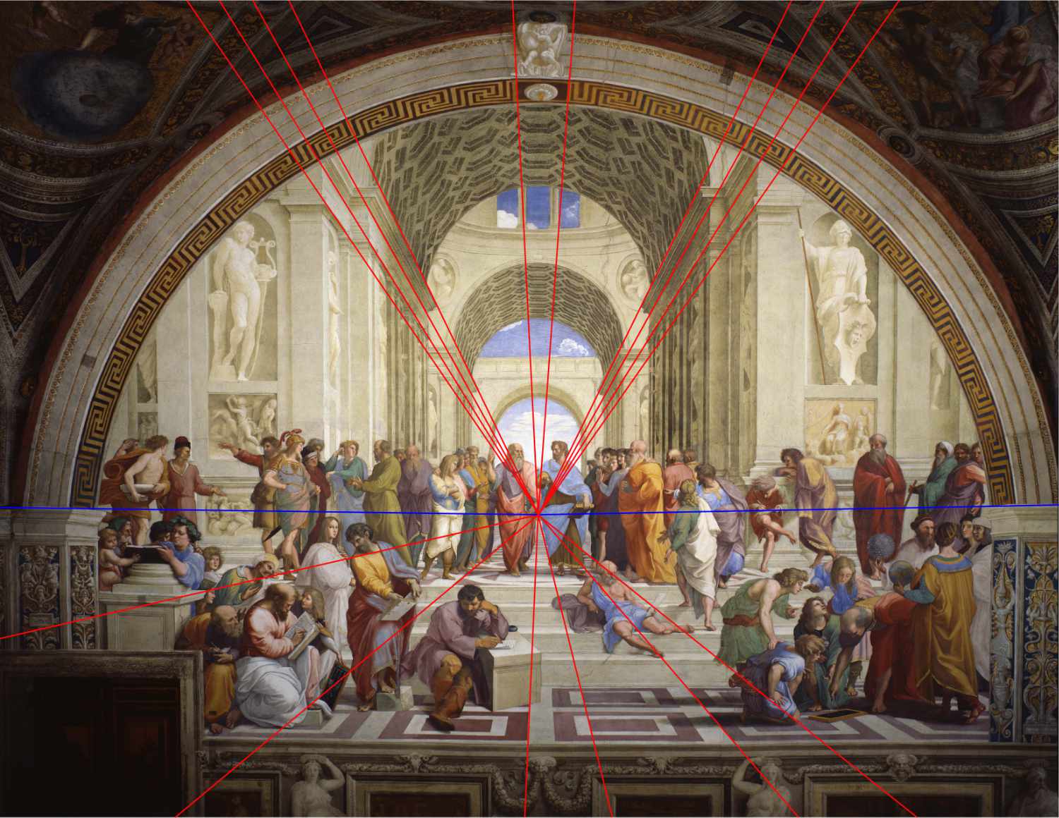 La escuela de Atenas, Rafael Sanzio, 1509, Fresco.