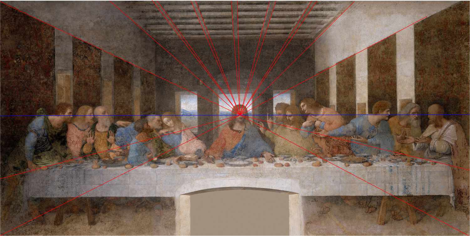La última Cena, Leonardo Da Vinci, 1495-1498, Pintura al Temple.