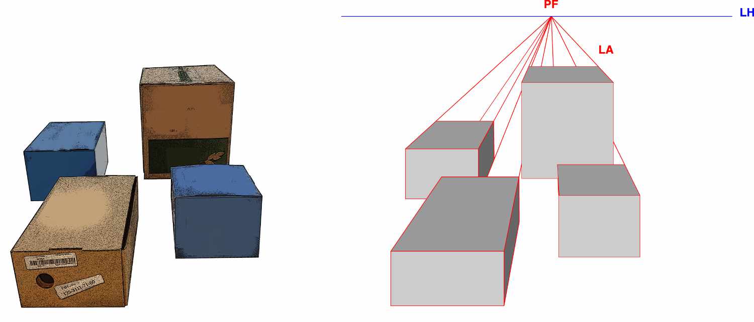 Ejemplo de perspectiva paralela con cajas. 